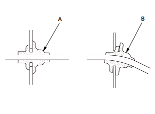 Electrical System - Testing & Troubleshooting